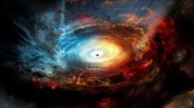 Gökbilimciler, tozlu galaktik merkezlerin yeni bir X-ışını araştırmasında daha önce bilinmeyen 400 kara delik tespit etti.